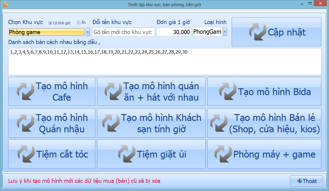 Lựa chọn mô hình